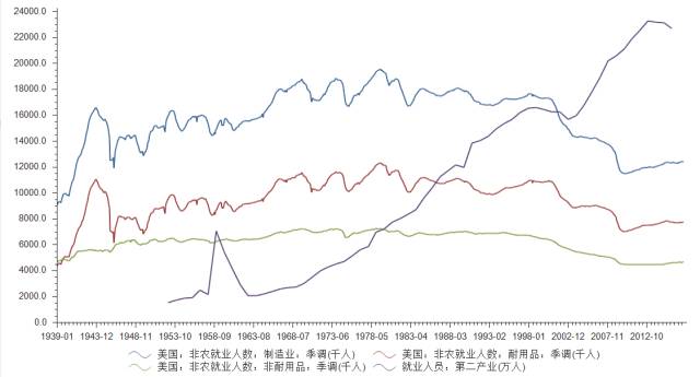 关于人口增减_户口本人口增减页图片(2)