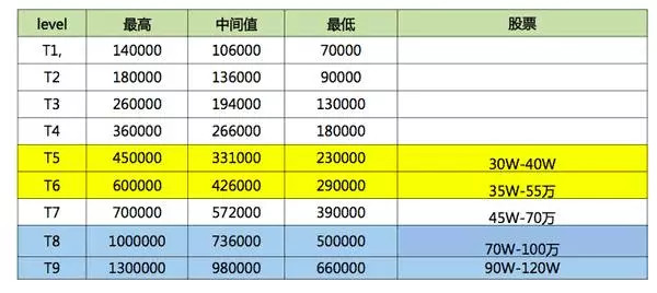 香港金融业李家辉_香港金融业收入