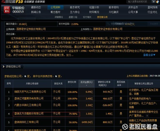 民看盘: 石墨电极《双原料受益》非华锦股份莫