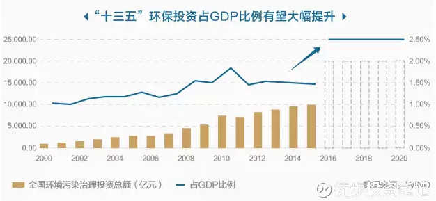 国家gdp是赚的钱吗_30省前3季 GDP公布,广东赚钱最多人均却排不上号,钱都去哪了(3)