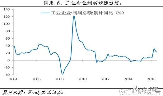 gdp动态演变_改革开放40年,中国GDP发生了翻天覆地的变化...(2)