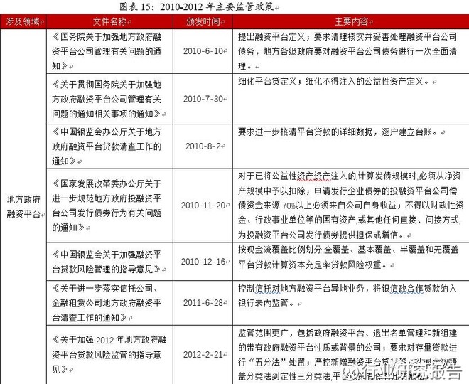 个体工商户纳入gdp吗_深圳的GDP会统计到广东省里吗 可能很多人都想错了(3)