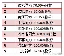 巨灵财经: 主业净利润暴增近百倍 这家上市公司