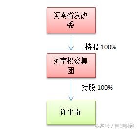 巨灵财经: 主业净利润暴增近百倍 这家上市公司