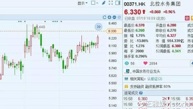 利息收入记账凭证图片_利息收入确认(3)