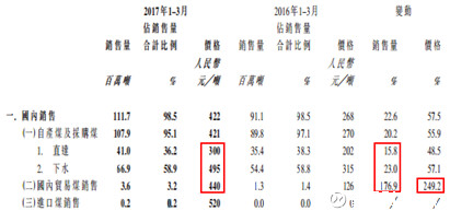 大笨象简谱_大笨象(3)