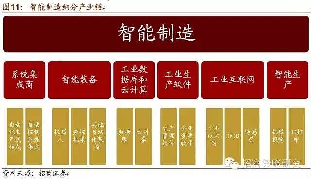 簡單易操作的p圖軟件_易圖電腦行業(yè)管理系統(tǒng)-web運籌帷幄版_易圖行業(yè)管理軟件 web