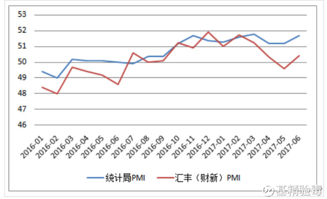 经济总量不大 产业结构不优_日本经济产业结构图片(3)