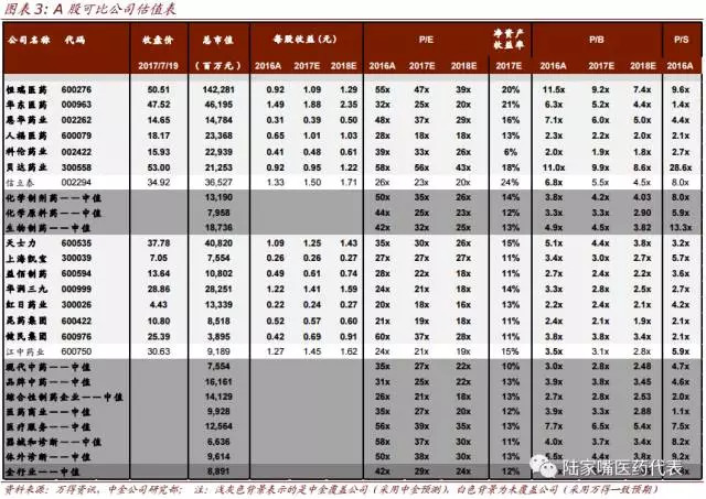 今世界上经济总量位居第二位的国家是()(2)