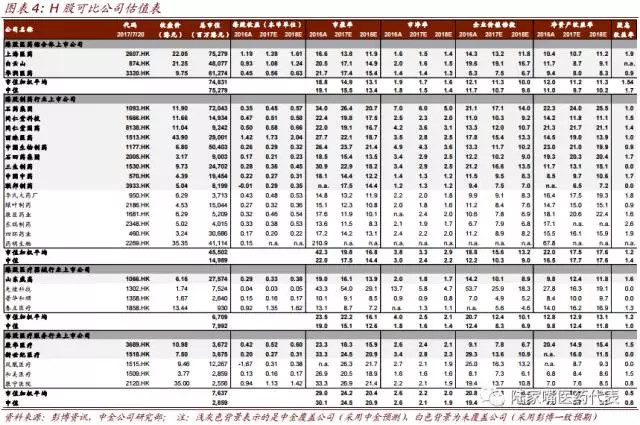 今世界上经济总量位居第二位的国家是()(2)