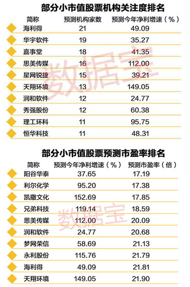 夕阳 今天人工智能将怒怼50夕阳 作者:沙黾农(