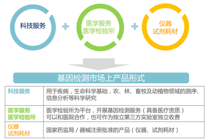 15d62b41a01ecc63fda08cd1.png!custom660.jpg