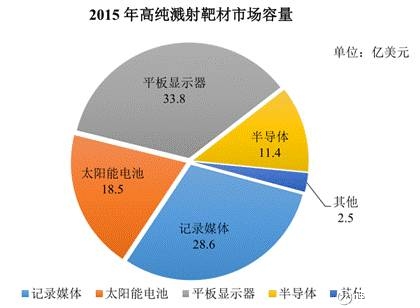 2025中国消费电子行业市场分析及未来发展前景预测