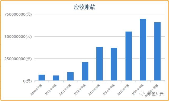 实有人口管理包括_实有人口 服务 管理系统 社区网格化 管理信息平(2)