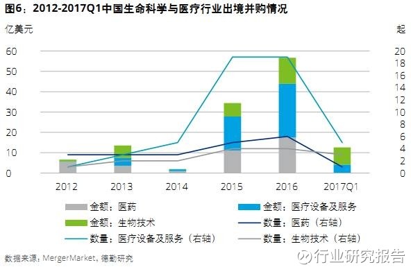 生命科学研究领域的研究方向 15d6eab50e310a8a3fee2bcd.jpg!custom660.jpg
