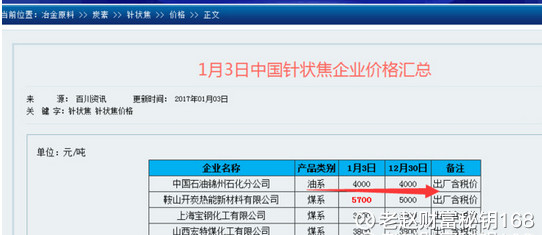 老赵财富秘钥168: 超越石墨电极涨价王者诞生