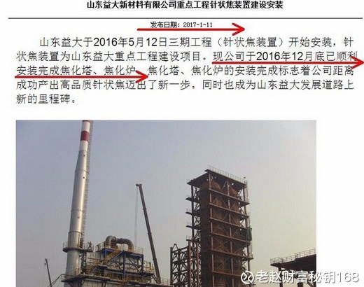 老赵财富秘钥168: 超越石墨电极涨价王者诞生