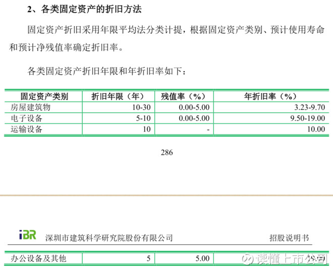 15d7220a39e110223fdfd127.png!custom660.jpg