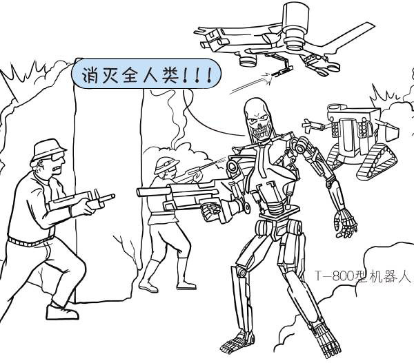 价值ETF: 【漫画】什么是人工智能(壹) 说起人