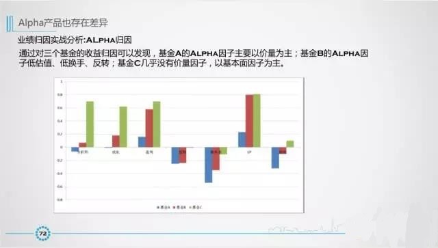 什么叫相对误差 15d72ab61c1114de3fd9fabc.jpg!custom660.jpg