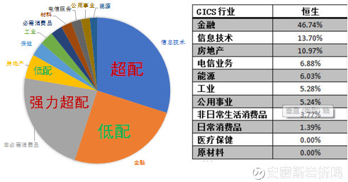 中国人口最大值_...我国的人口总数已达最大值C.我国人口男女比例严重失衡D(3)