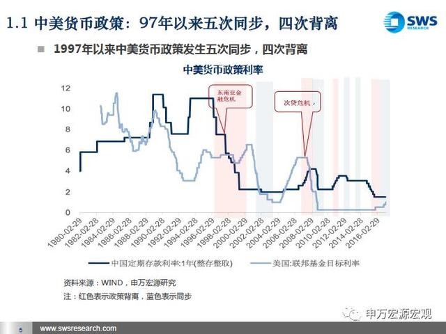 中美经济总量增加2017_中美贸易战图片(3)