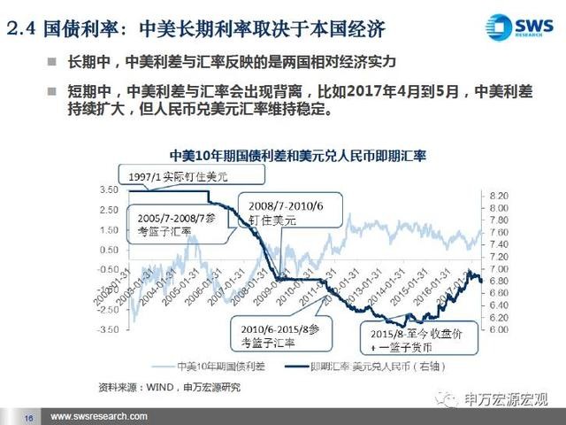 中美经济总量增加2017_中美贸易战图片(3)