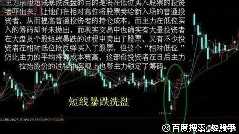 百度搜索_炒股手: 主力洗盘手法、怎样判断主