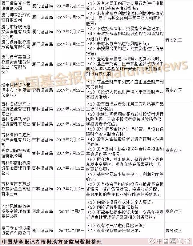 列支人口_列支敦土登(2)