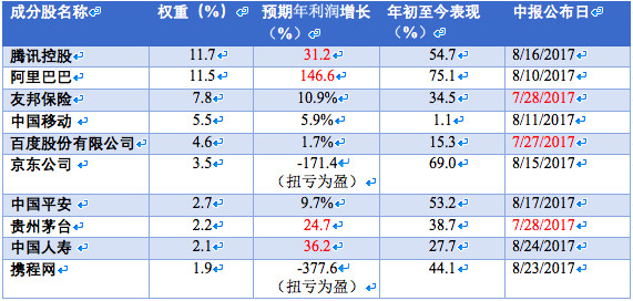 股票比gdp还有钱_股票头像(2)