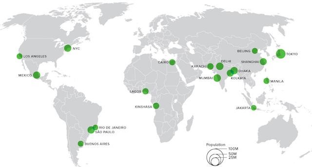 金沙萨人口_全球最拥挤的20个城市 15(3)