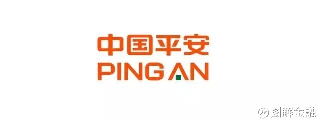 图解金融: 中国十大金控集团全景地图 2017-07