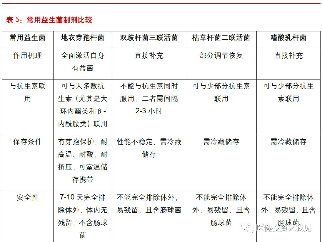 刘恩阳: 【京新药业】化蛹成蝶,一致性评价带来