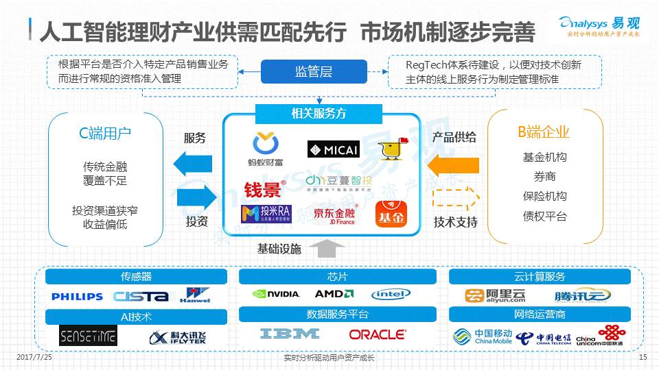 创业板ETF富国星空体育- 星空体育官方网站- 星空体育APP下载