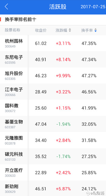 2019年经济e?策回顾_回顾联储QE政策影响 一