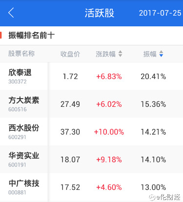 2019年经济e?策回顾_回顾联储QE政策影响 一