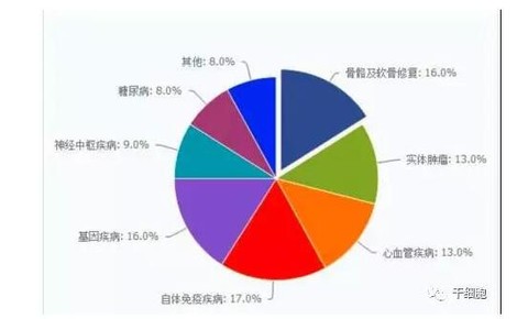 人口质量_人口质量(3)