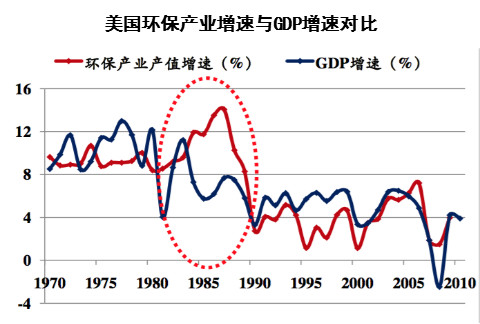 中国的人口发展形势非常严峻_我国严峻的人口形势(3)