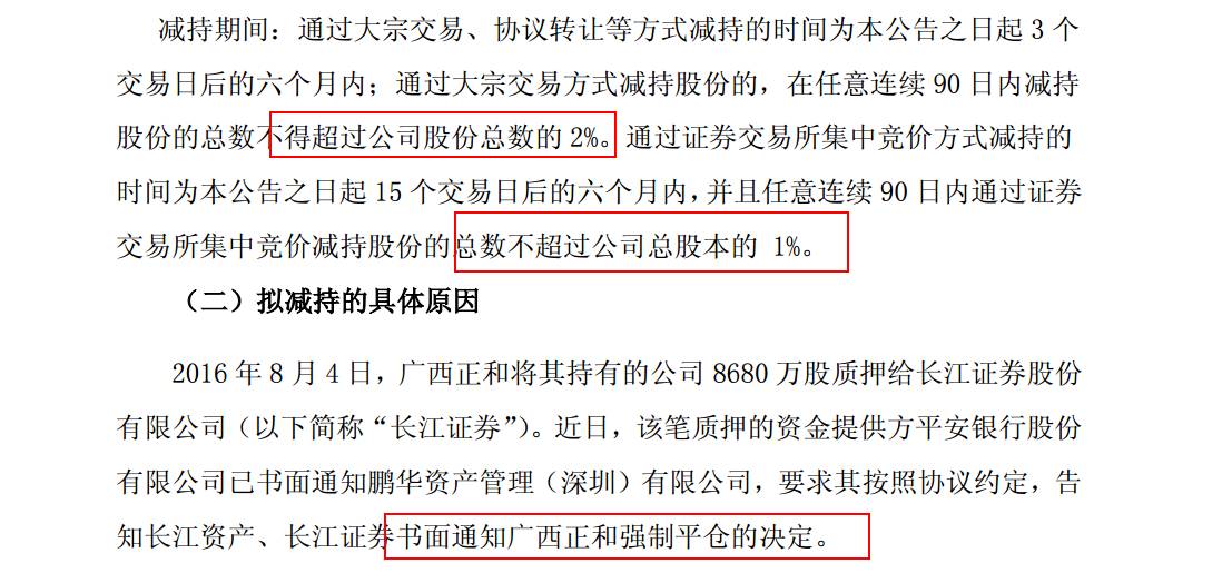 券商中国: A股现首个质押平仓案例,洲际油气拟