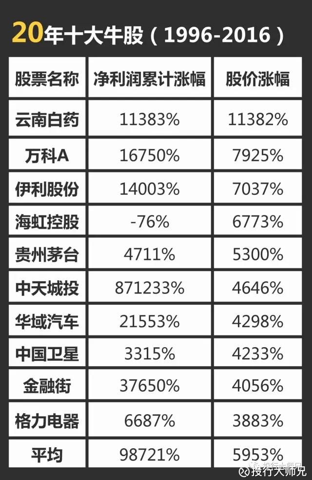 爱体育- 爱体育官方网站- 爱体育APP下载- 世界杯指定平台每周股票复盘：中青旅（600138）为子公司提供15亿元担保