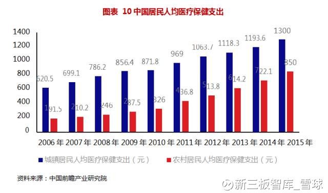 西方人口老龄化_112亿人口的老龄化挑战 十年内全球退休人口激增38(2)