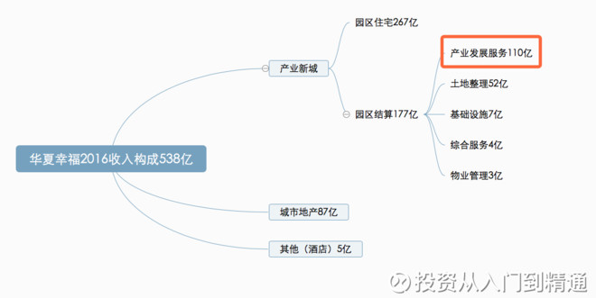 人口内生性_内生性骨软骨瘤图片