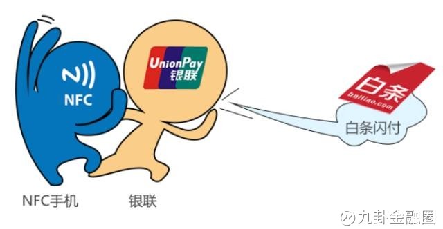 九卦金融圈: 银联授权京东金融发卡了,银行要哭