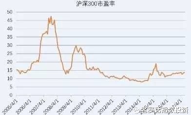 礼拜五买基金好吗 15d877302eb4f533fee379d7.jpg!custom660.jpg