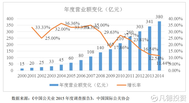 凡德投资: 新股:创业黑马 300688、澄天伟业 3