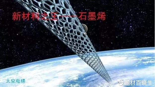 题材百晓生: 新材料之王石墨烯继续荣耀 这些