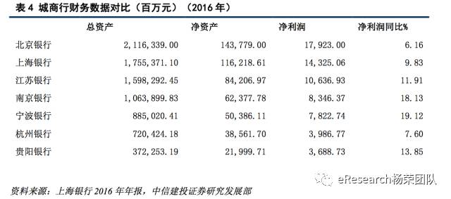 银行贷款收入证明模板_上海银行 收入(2)