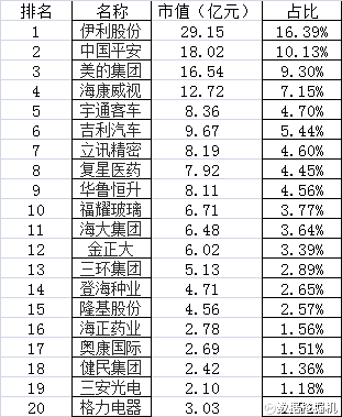 金正大 (SZ002470)_金正大 股票价格_金正大