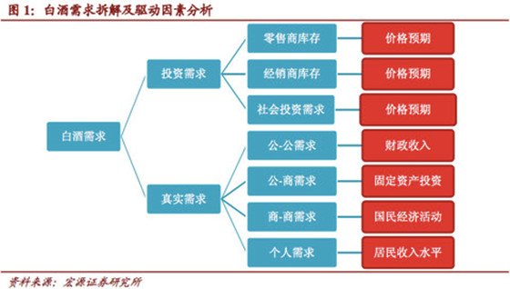 财政收入与gdp的相关性_财政收入占gdp的比重