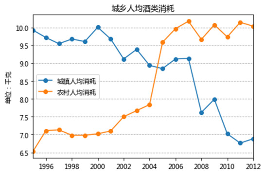 定远炉桥镇人均gdp_无徽不成镇 的一个图说(3)